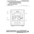 KENWOOD RXD553E Manual de Servicio