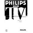 PHILIPS 28PT530A Manual de Usuario