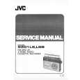 JVC 9201LS/LSB Manual de Servicio