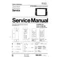 PHILIPS 27CE4598 Manual de Servicio