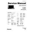 PANASONIC TX-28PM11 Manual de Servicio
