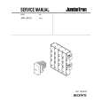 SONY JME-US15L Manual de Servicio