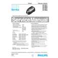 PHILIPS HR8907 Manual de Servicio