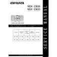 AIWA RXN606 Manual de Servicio
