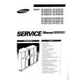 SAMSUNG SRS2027C Manual de Servicio