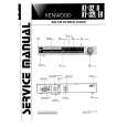 KENWOOD KT-32 Manual de Servicio