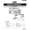 JVC KDGS50 Manual de Servicio