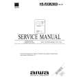 AIWA HS-RXM2000 Manual de Servicio