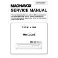 MAGNAVOX MWD200E Manual de Servicio