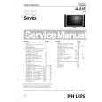 PHILIPS JL21EAA CHASSIS Manual de Servicio
