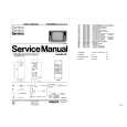 PHILIPS 21CE4550 Manual de Servicio
