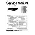 PANASONIC PV-8401 Manual de Servicio