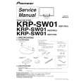 PIONEER KRP-SW01/SXZC/WL5 Manual de Servicio