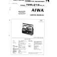 AIWA TPR216EE Manual de Servicio