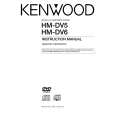 KENWOOD HM-DV5 Manual de Usuario