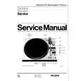 PHILIPS F721500 Manual de Servicio