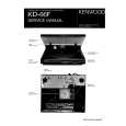 KENWOOD KD-66F Manual de Servicio KENWOOD KD-66F Manual de Servicio