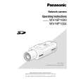 PANASONIC WVNP1000 Manual de Usuario