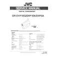 JVC GR-DVF1EG Manual de Servicio
