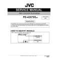 JVC PD-42X795/SP Manual de Servicio