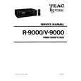 TEAC R9000 Manual de Servicio