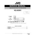 JVC KD-NX901 for EU Manual de Servicio JVC KD-NX901 for EU Manual de Servicio