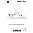 AIWA HS-GMX1000YH Manual de Servicio