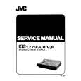 JVC CD1770A/B... Manual de Servicio