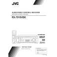 JVC RX-7010VBKC Manual de Usuario