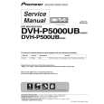 PIONEER DVH-P500UB/XN/RE Manual de Servicio