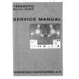 TANDBERG SERIES 3000X Manual de Servicio