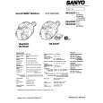 SANYO VMEX33P Manual de Servicio