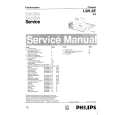 PHILIPS 14PT1582/59W Manual de Servicio