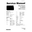 PANASONIC TX32PK20 Manual de Servicio