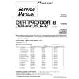 PIONEER DEH-P4000R-BX1P Manual de Servicio