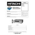 HITACHI HTADD3E Manual de Servicio