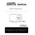 ALPINE PRA-H400 Manual de Servicio