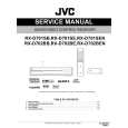 JVC RX-D702BB Manual de Servicio