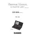 CASIO ZX-859F Manual de Servicio