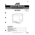 JVC TM-950DU Manual de Usuario