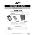 JVC KT-PK3000 for UJ Manual de Servicio