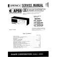 SHARP RT-1616H Manual de Servicio