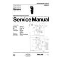 PHILIPS HS955 Manual de Servicio