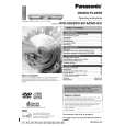 PANASONIC DVDS31 Manual de Usuario