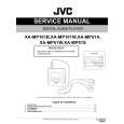 JVC XA-MP51W for UJ Manual de Servicio