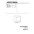 SONY SSM-125CE Manual de Servicio