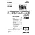 PHILIPS FWM7022 Manual de Servicio