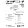 SONY CDX505R Manual de Servicio SONY CDX505R Manual de Servicio