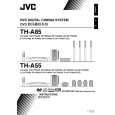 JVC TH-A85AH Manual de Usuario