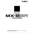 KAWAI MX8BR Manual de Usuario